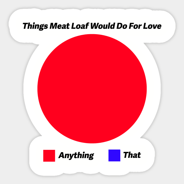 Meat Loaf Venn Diagram Venn Diagram Sticker TeePublic